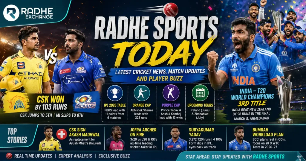 Radhe Sports Today Latest Cricket News, Match Updates and Player Buzz