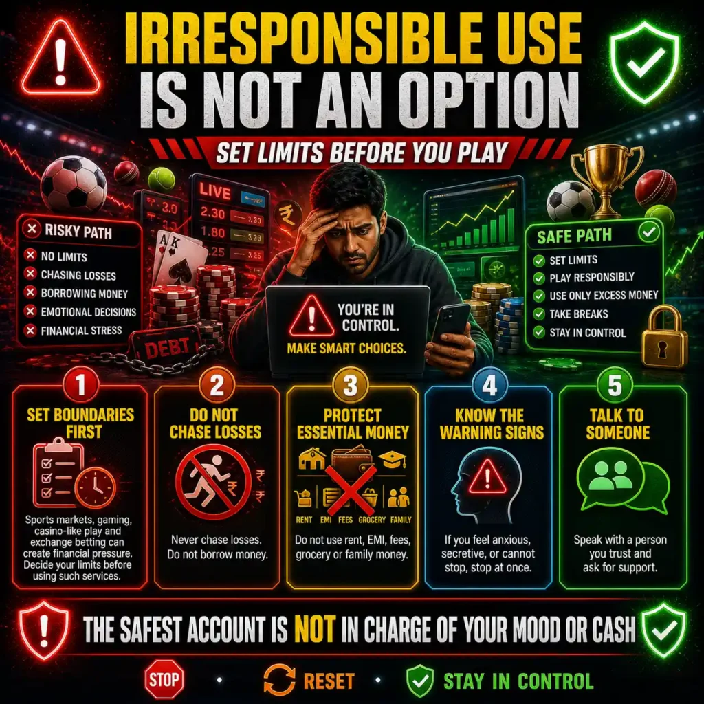 Irresponsible Use Is Not An Option.